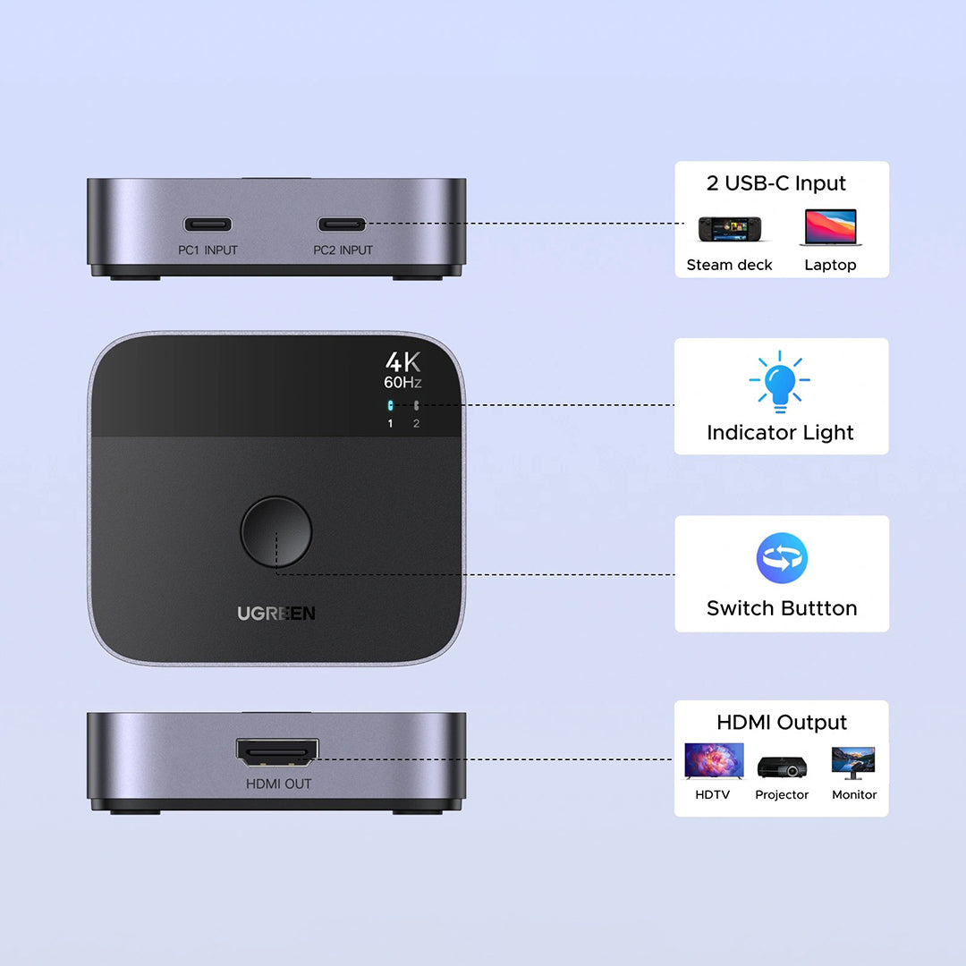 Switch 2 Ne 1 HDMI 4K Ugreen