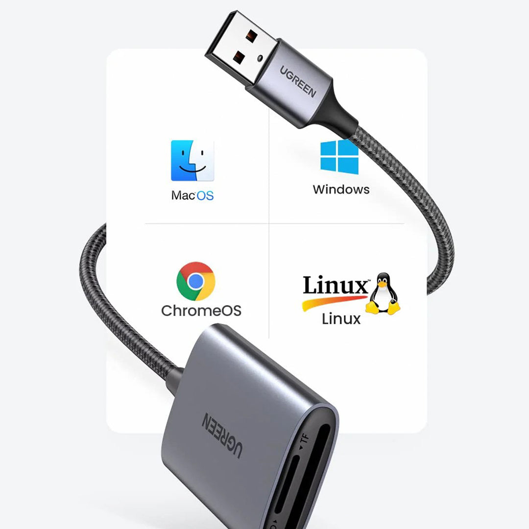 Lexues Kartash Ugreen Me Porte USB 3.0 Per Karta SD/ TF