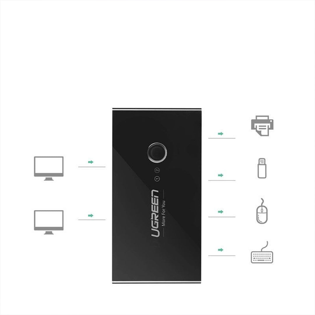 Switch Ugreen Me 4 Porta USB3.0 Per Dy Perdorues