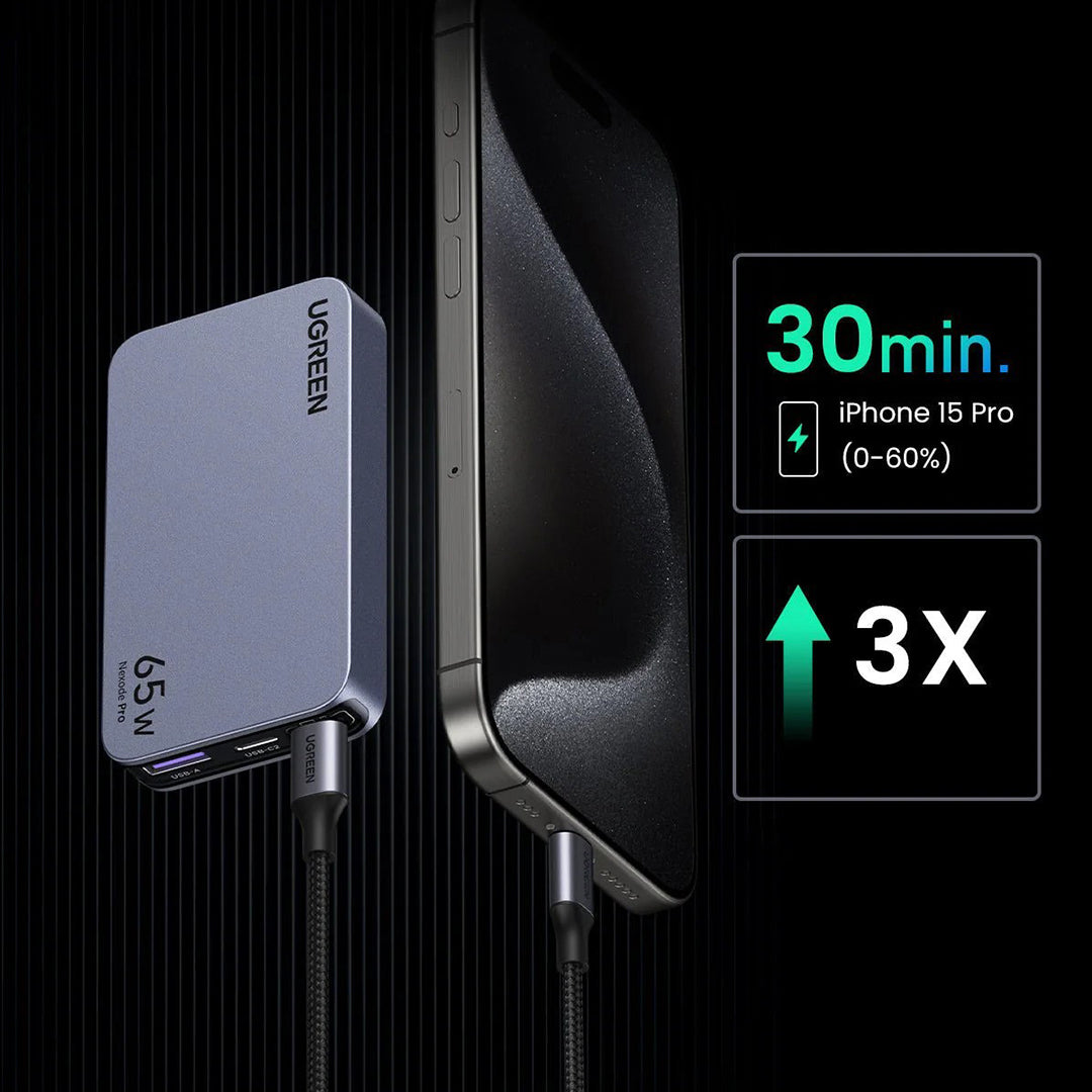 Adaptor Karikimi Nexode Pro 65W UGreen Me Porta 2xUSB-C & 1xUSB-A