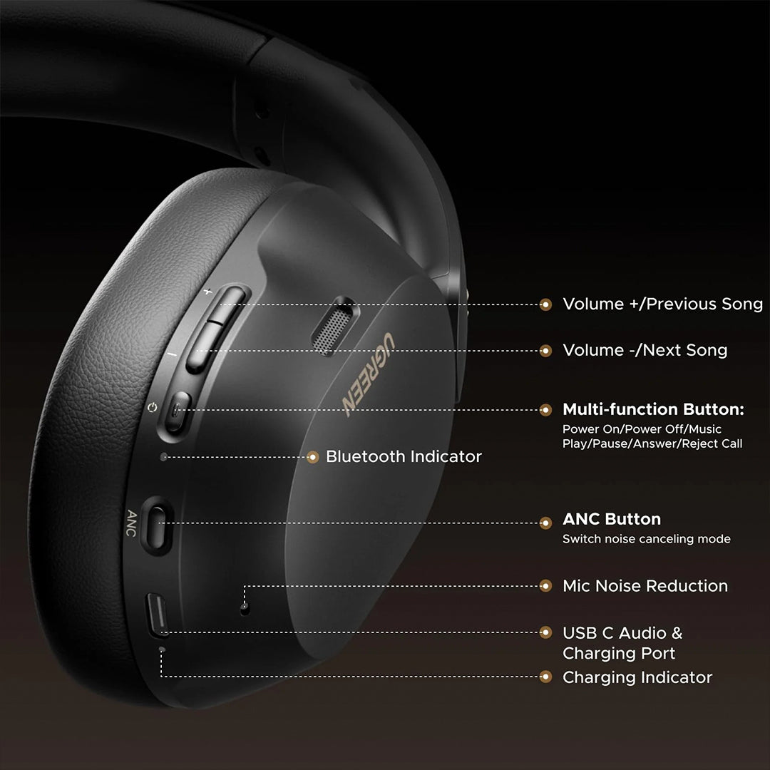 Kufje Me Bluetooth HiTune Max 5C Ugreen