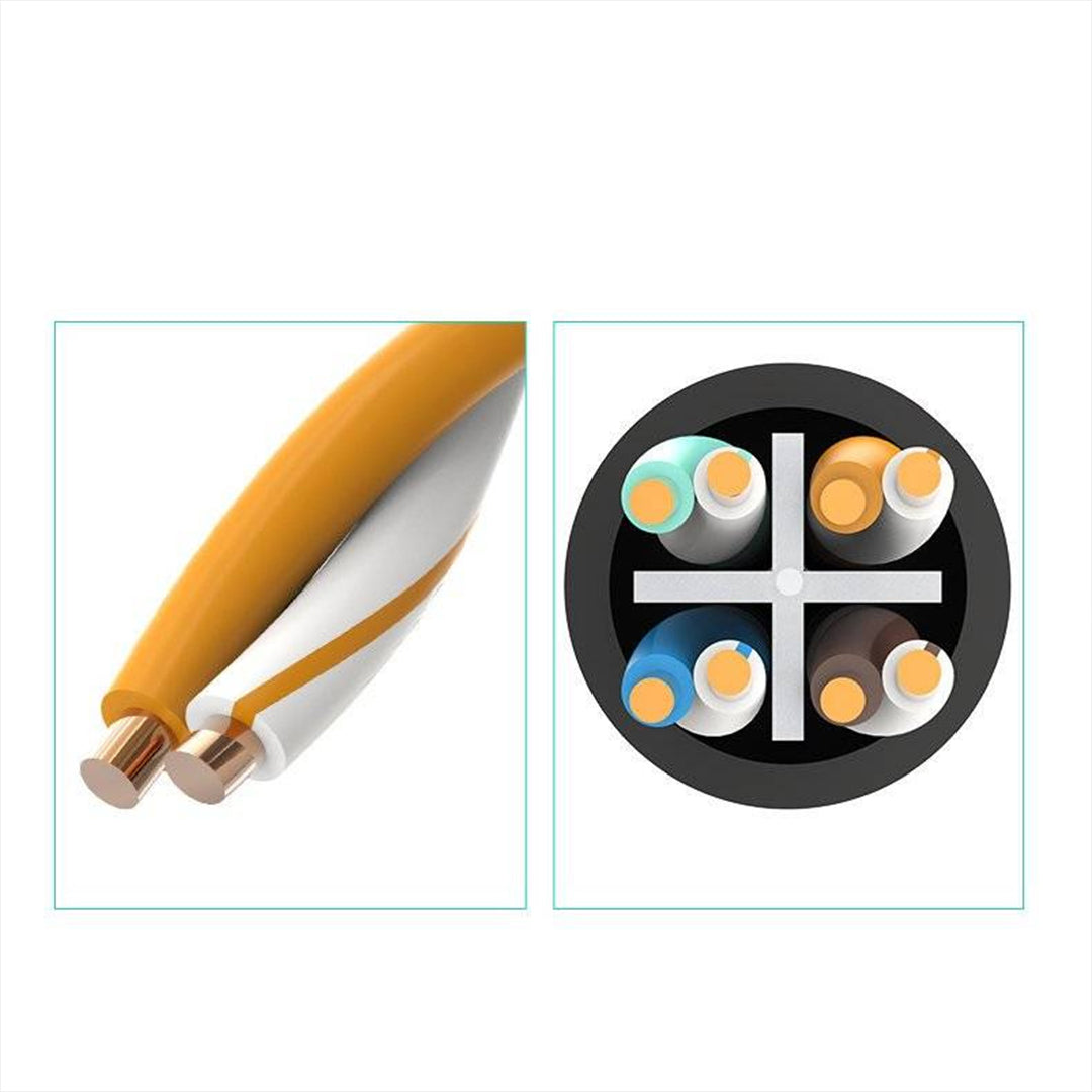 Kabell Zgjatues Ethernet RJ45 Cat 6 F/UTP Ugreen 1m/2m