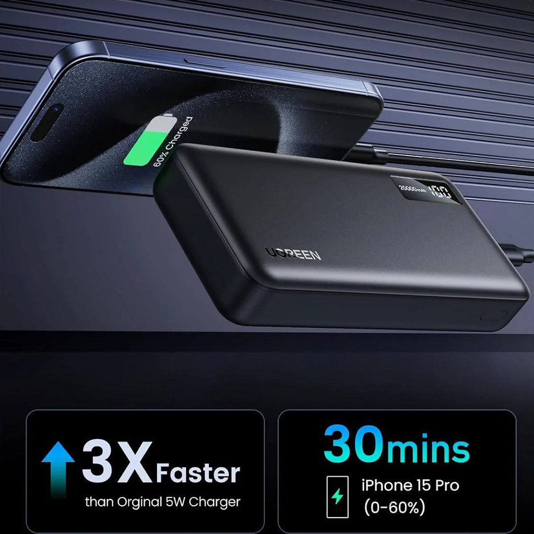 Bateri E Jashtme 20’000mah Me Karikim Dy Drejtimesh Ugreen
