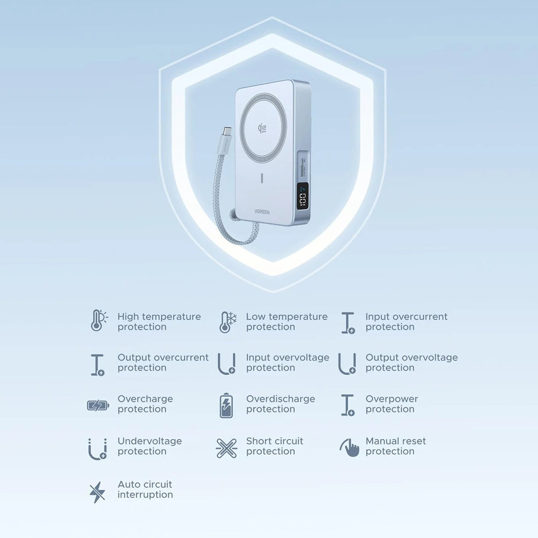 Bateri E Jashtme Magnetike Wireless Qi2 25W 10'000mAh Ugreen