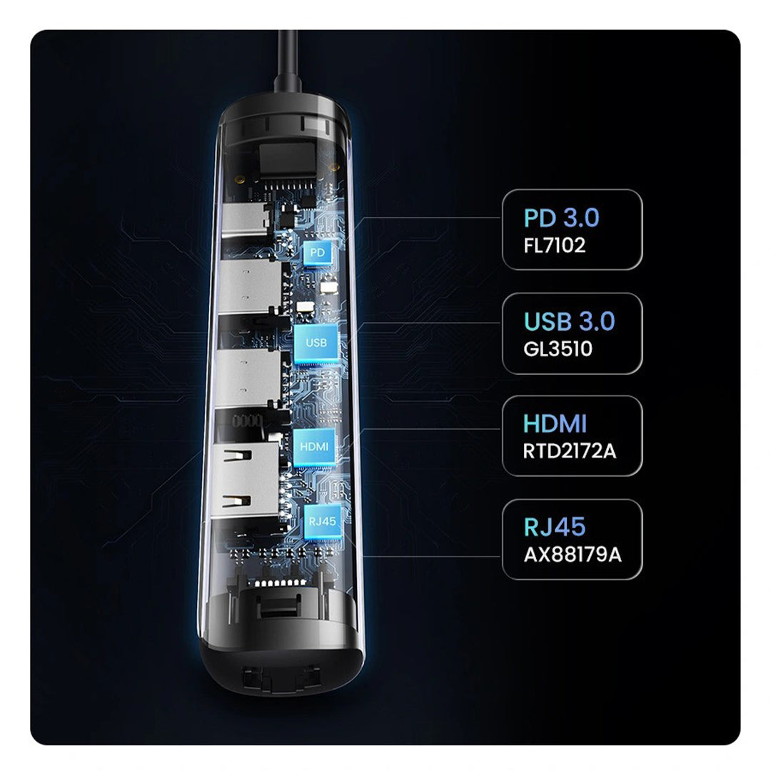 Hub 5 Ne 1 UGreen Me Porta 2xUSB-A + 1xUSB-C + 1xHDMI + 1xRJ45