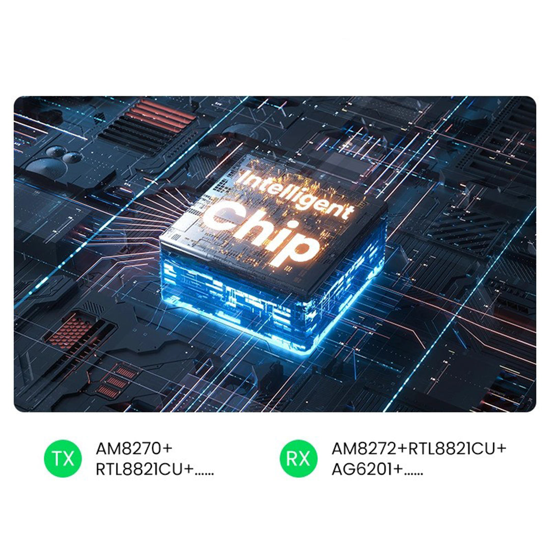 Transmetues Dhe Marres HDMI Wireless Ugreen Deri Ne 50 Metra