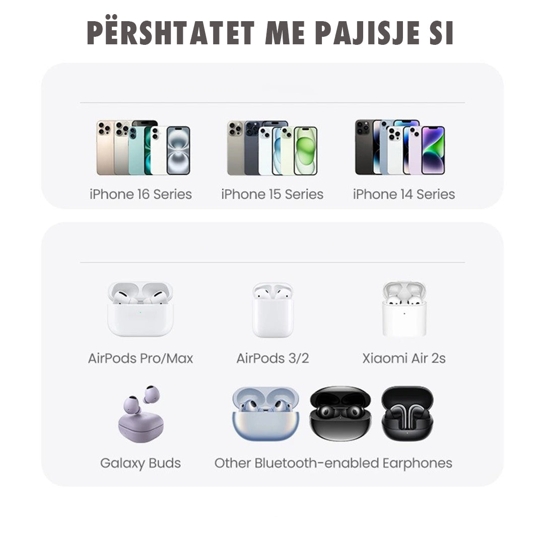 Karikues Wireless Magnetik 2 Ne 1 30W Ugreen