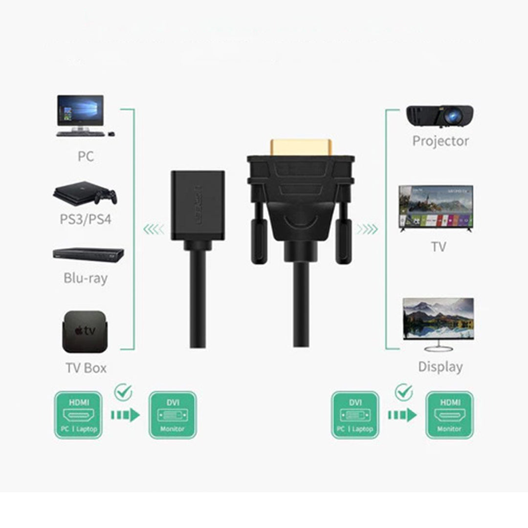 Adaptor Kabell Nga DVI(M) Ne HDMI (F) Ugreen