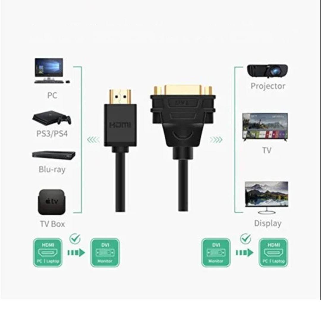 Adaptor Kabell Nga HDMI(M) Ne DVI(F) Ugreen 22cm