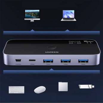 Switch USB-C / USB-A 10Gbps 2 Ne 4 Ugreen