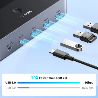 Switch 2 Ne 2 Per Dy Monitore Ugreen