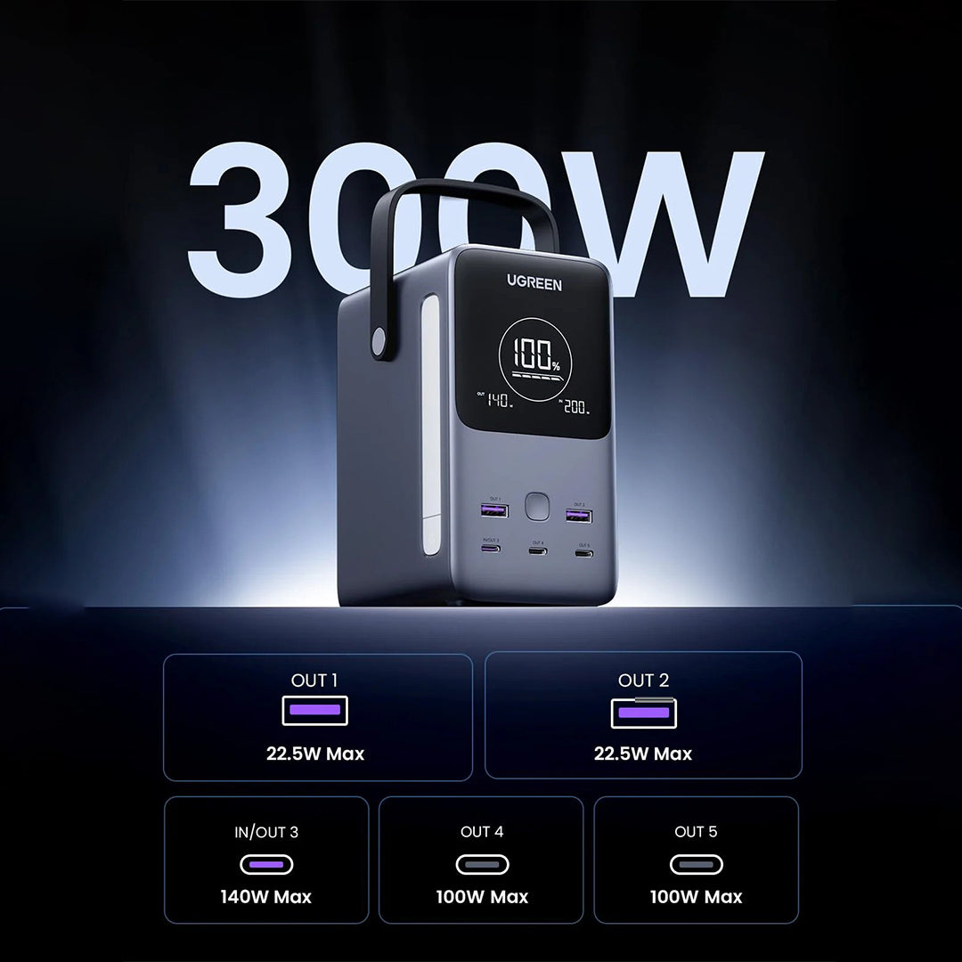 Bateri E Jashtme UGreen Nexode 48'000mAh 300W Me 5 Porta