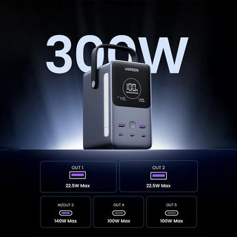 Bateri E Jashtme UGreen Nexode 48'000mAh 300W Me 5 Porta
