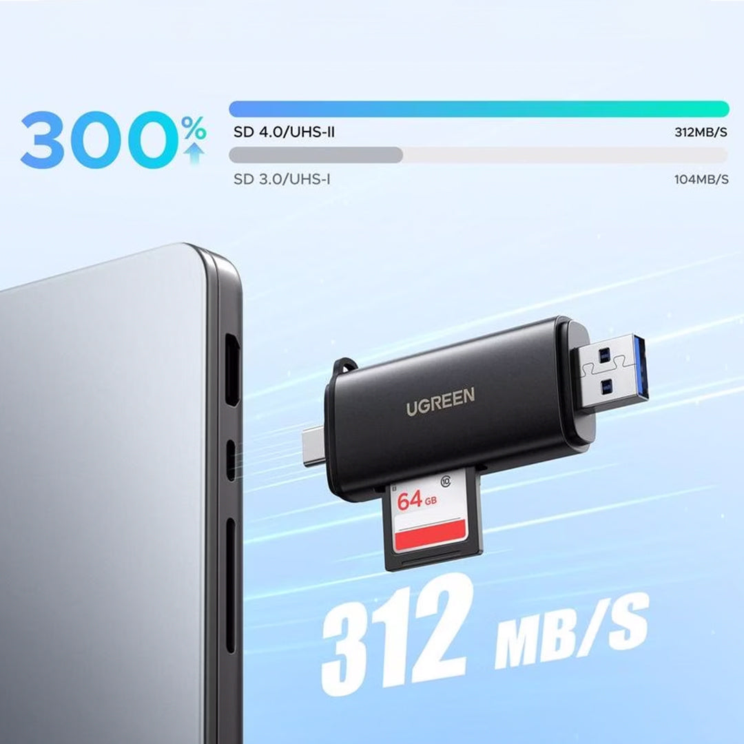 Lexues Kartash SD/TF 2 Ne 1 Ugreen Me Porte USB-C/USB-A