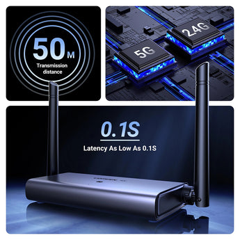 Transmetues Dhe Marres HDMI Wireless Ugreen Deri Ne 50 Metra