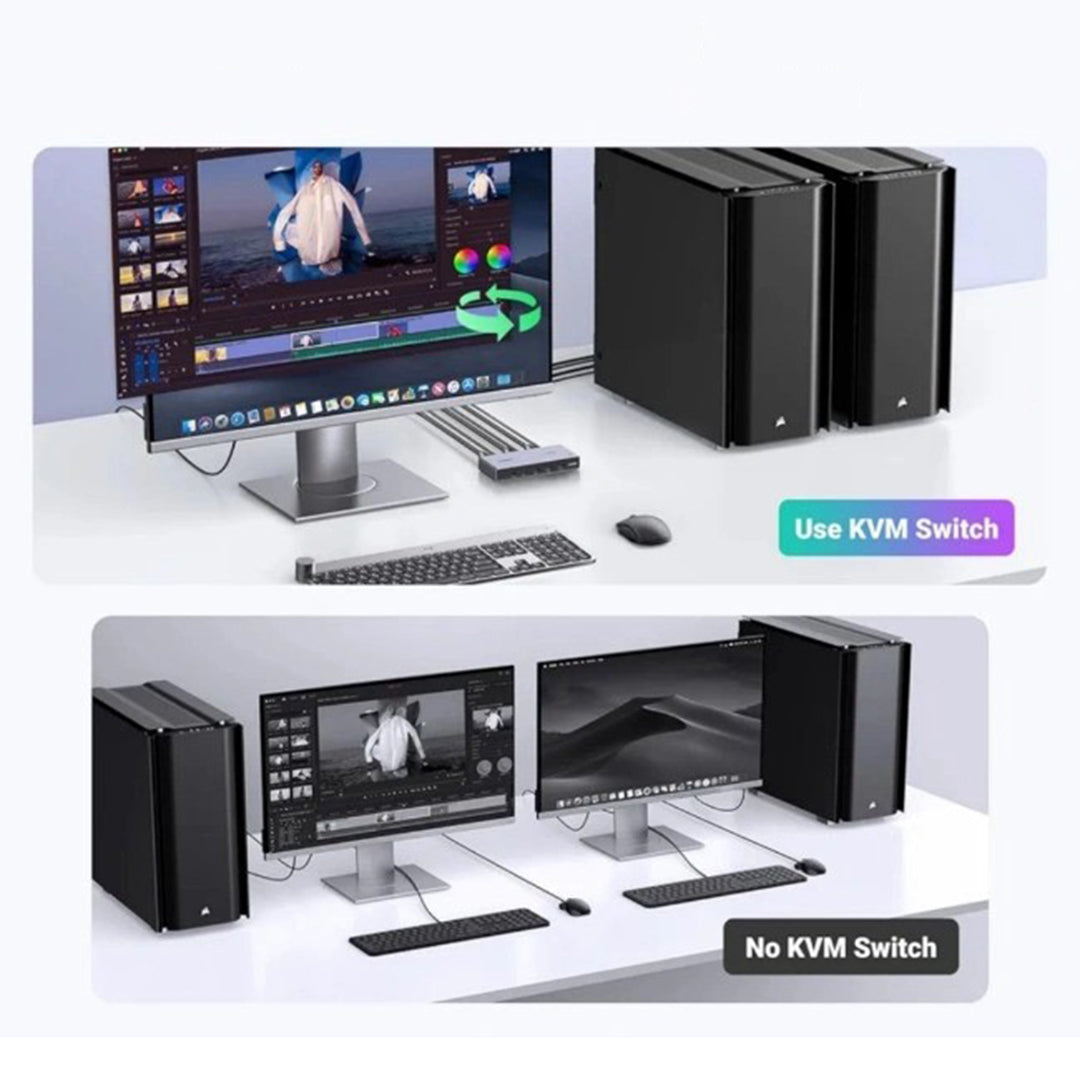 KVM Switch HDMI 8K 60Hz Ugreen
