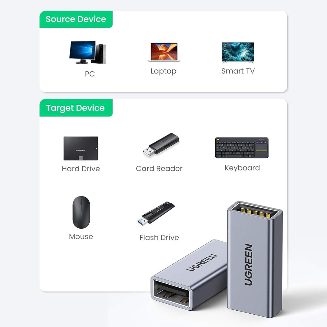 Adaptor USB 3.0 (F) Ne USB 3.0 (F) Ugreen