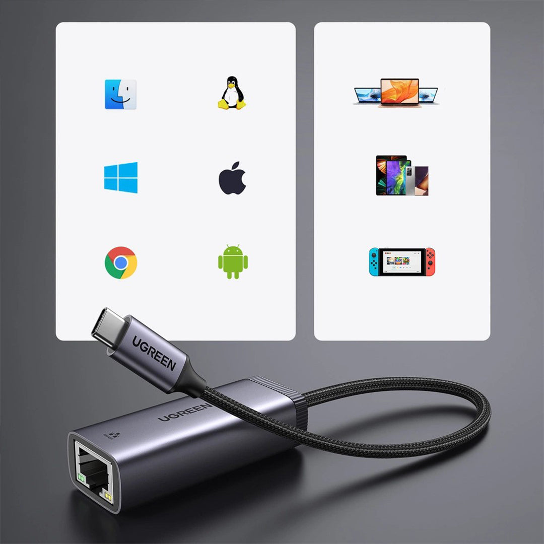 Adaptor Rrjeti Nga USB-C Ne RJ45 Ugreen