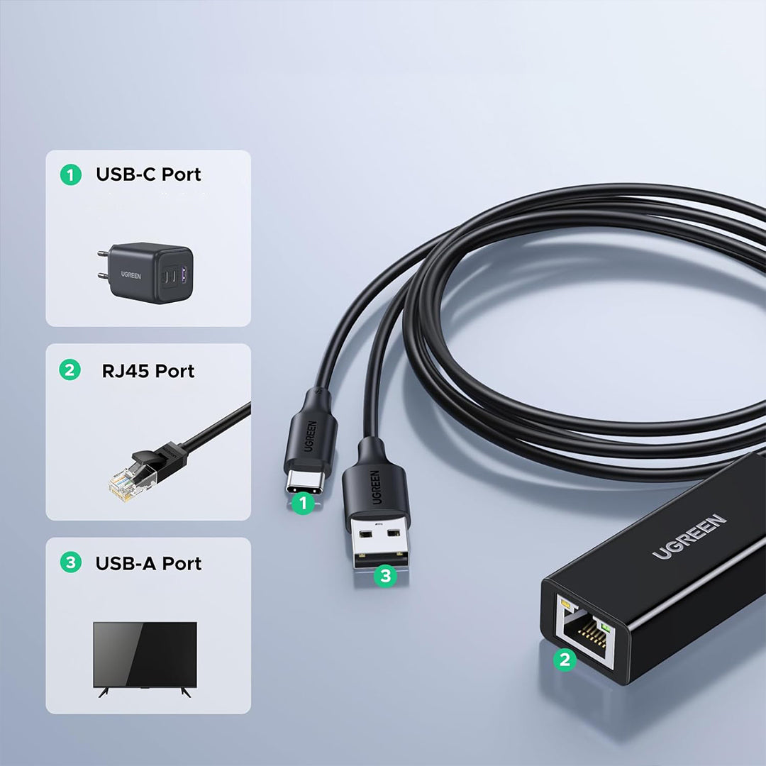 Adaptor LAN Me Fisha USB-A Dhe USB-C Ugreen