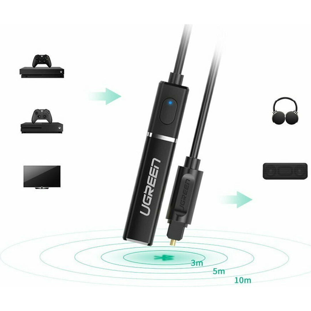 Transmetues Audio Bluetooth 5.0 Ugreen