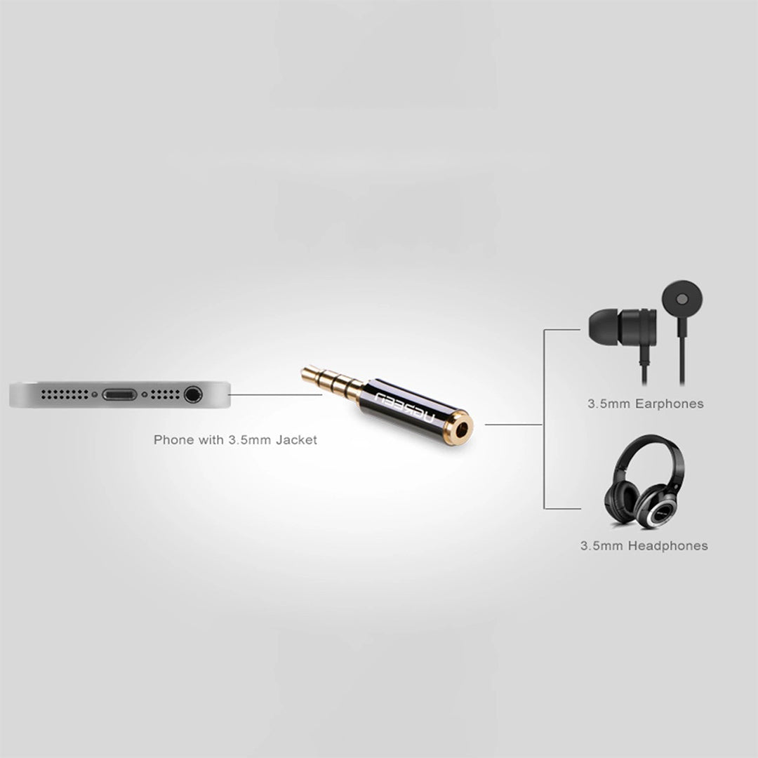 Adaptor Audio 3.5mm (M) Ne 2.5mm (F) Ugreen