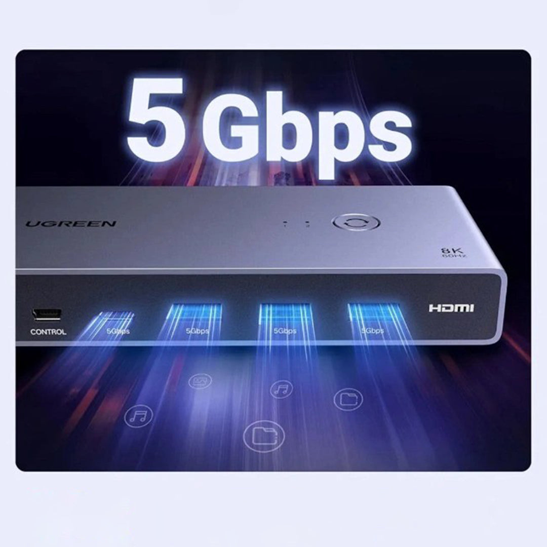 KVM Switch HDMI 8K 60Hz Ugreen