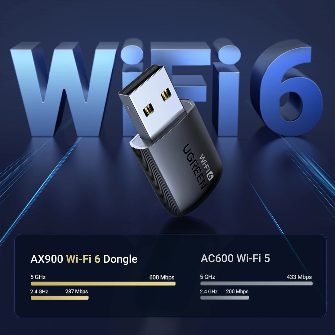 Adaptor Wireless Dual Band AX900 Ugreen