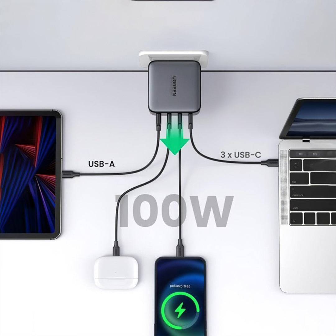 Adaptor Karikimi Nexode 100W Ugreen Me Porta 3xUSB-C & 1xUSB-A