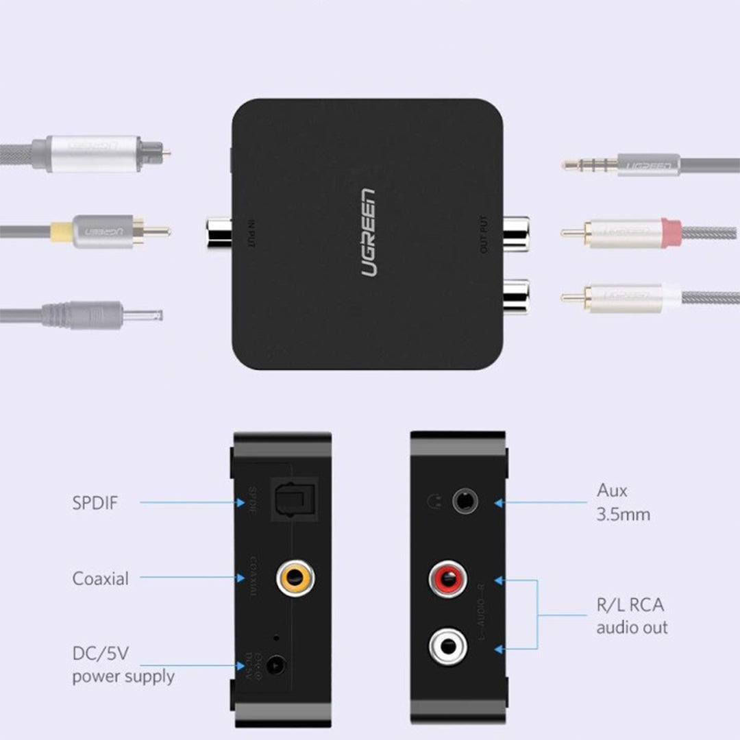 Konvertues Audio Nga Digjital Ne Analog Ugreen