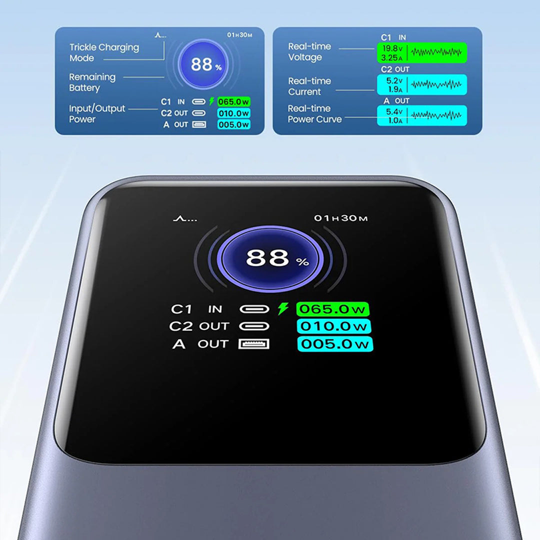 Bateri E Jashtme 25'000mAh 200W Ugreen
