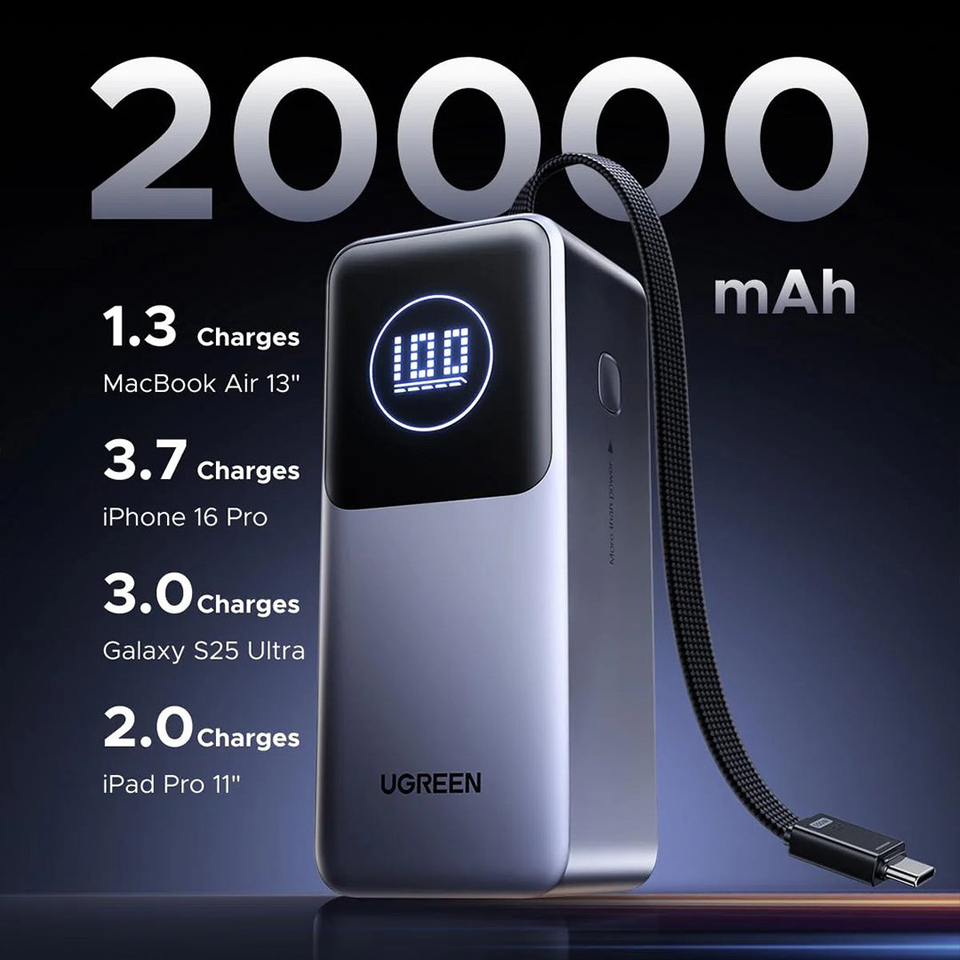 Bateri E Jashtme Nexode Me Fishe Te Terheqshme Type-C 130W 20'000mAh Ugreen