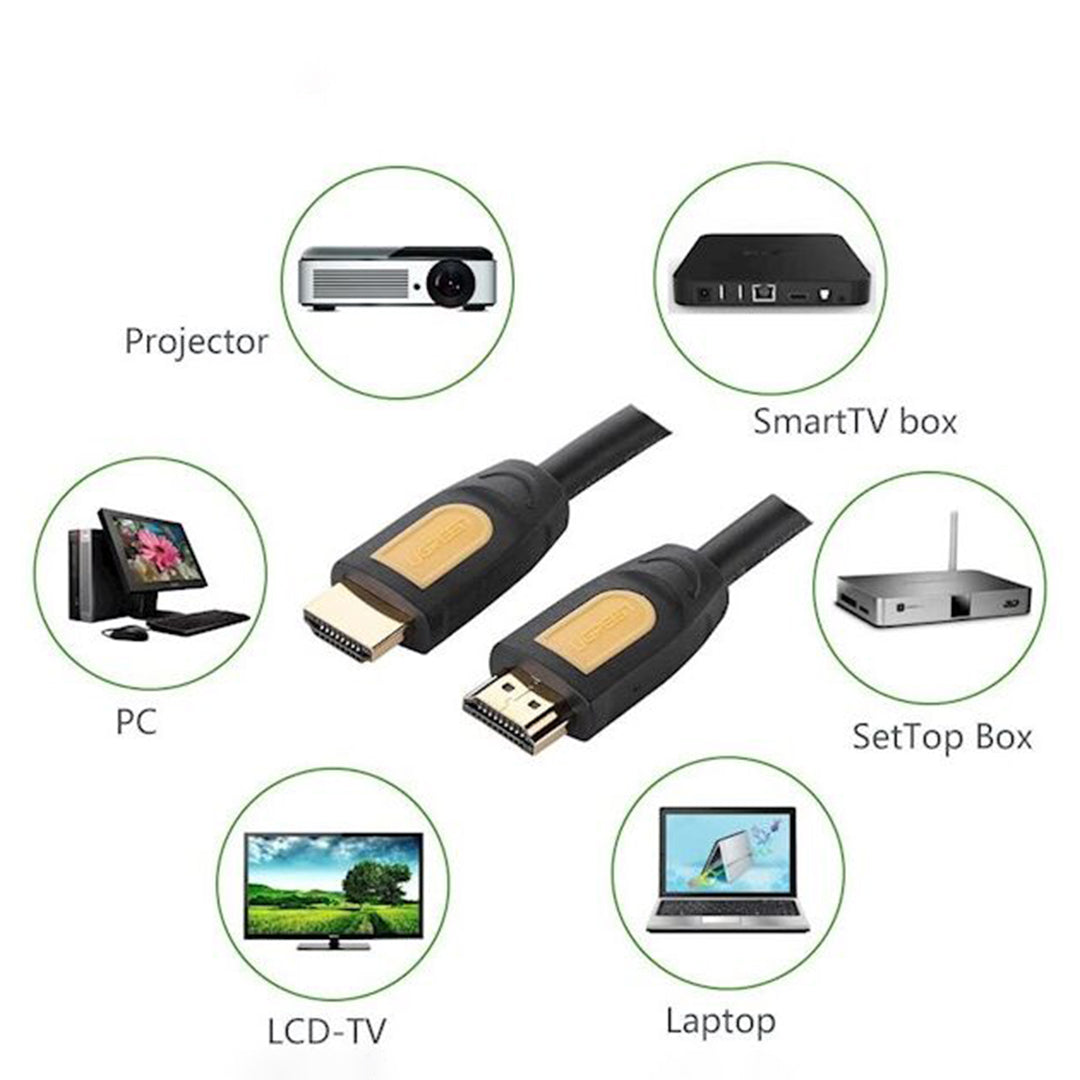 Adaptor Kabell HDMI - HDMI 4K Ugreen 1.5m/3m
