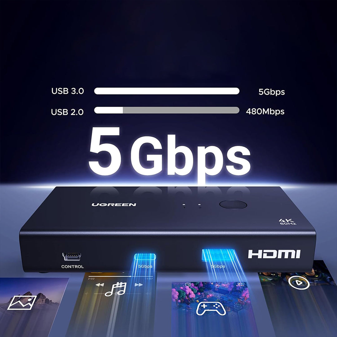 Switch 2 Ne 1 HDMI KVM Ugreen