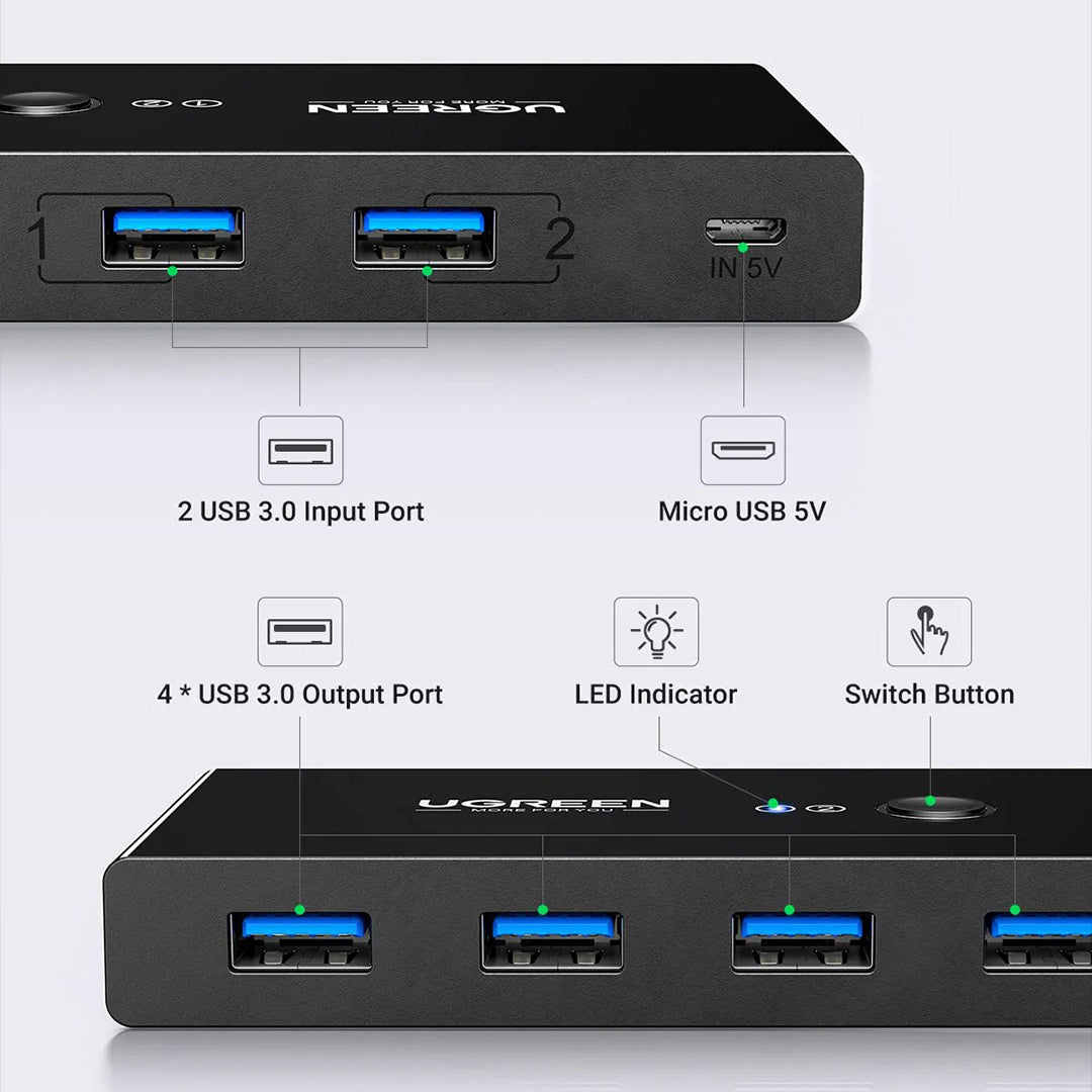 Switch Ugreen Me 4 Porta USB3.0 Per Dy Perdorues