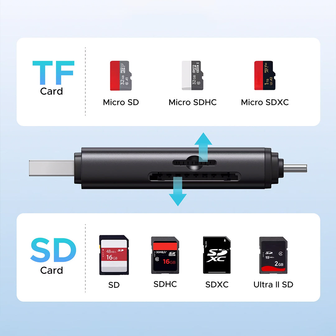 Lexues Kartash SD/TF 2 Ne 1 Ugreen Me Porte USB-C/USB-A
