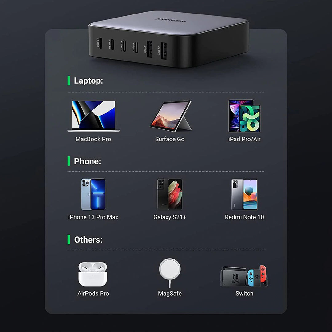 Karikues Desktop Nexode 200W USB-C GaN Me 6 Porta Ugreen
