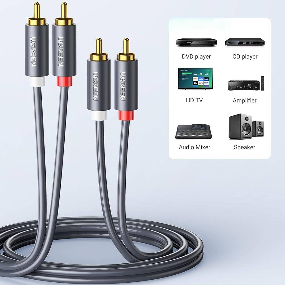 Kabell Audio 2RCA Ne 2RCA (M-M) 1.5m Ugreen