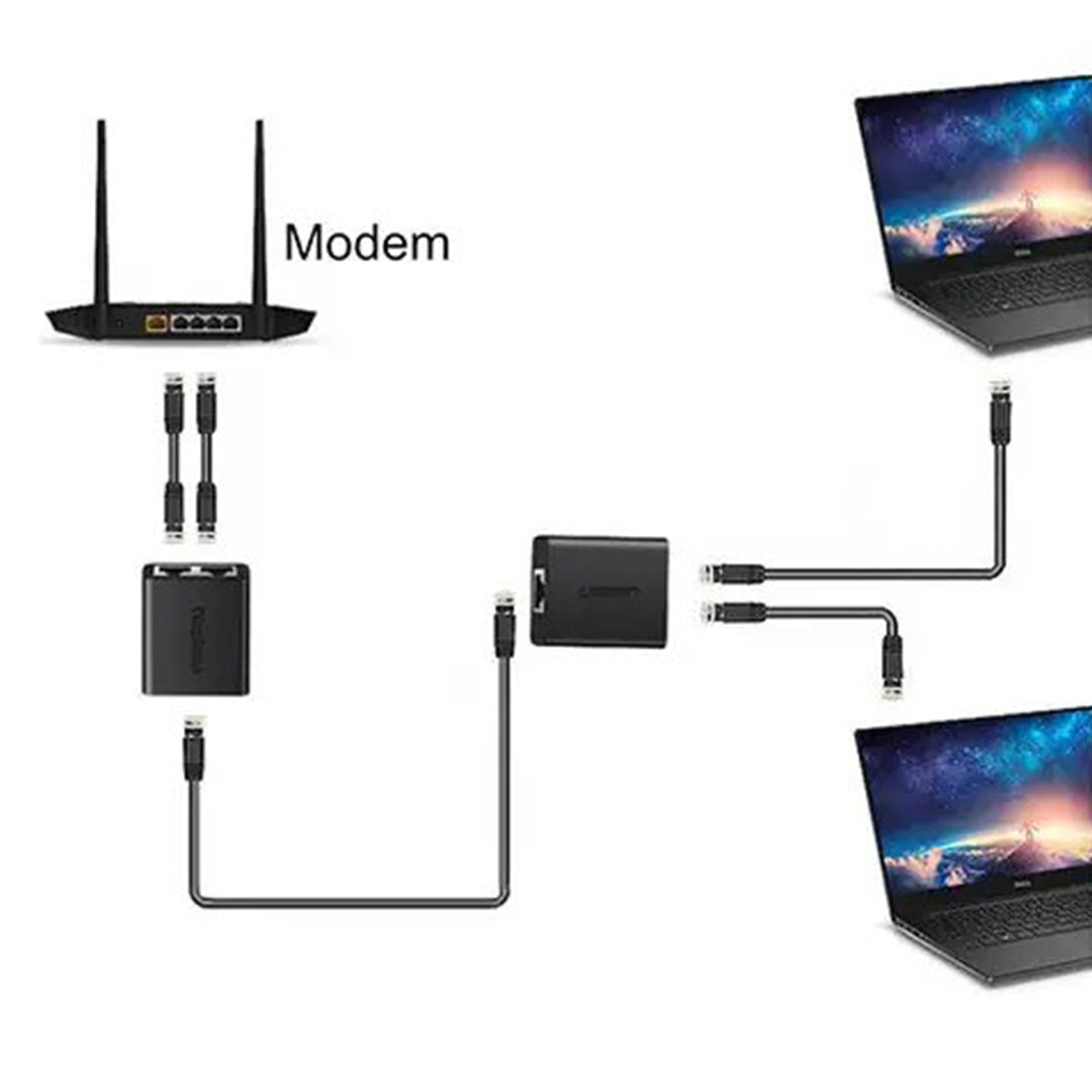 Zgjatues Kabelli Interneti 1 Ne 2 RJ45 Ugreen