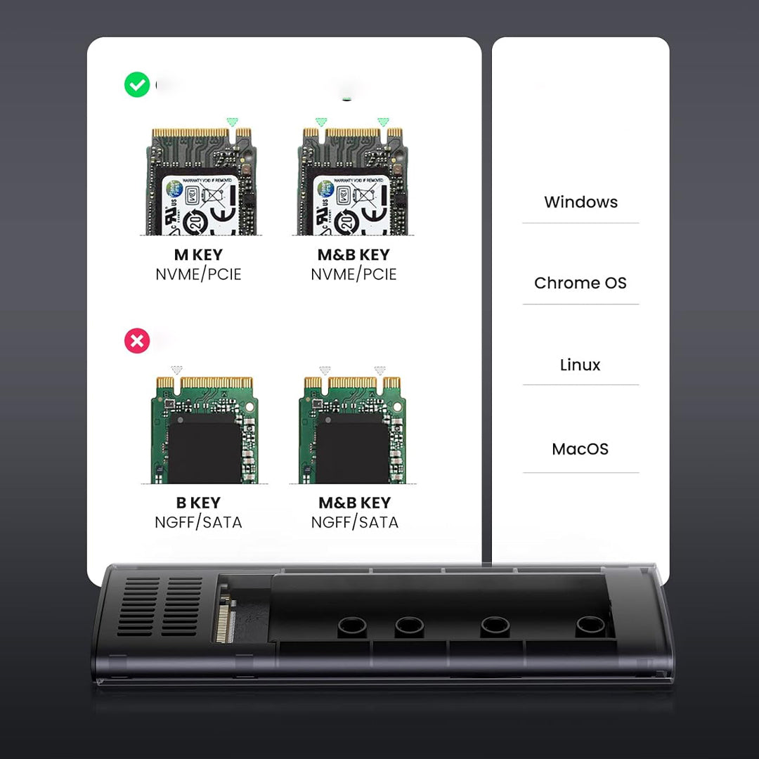 Mbajtese Dhe Lexuese SSD M.2 NVME 10Gbps Ugreen