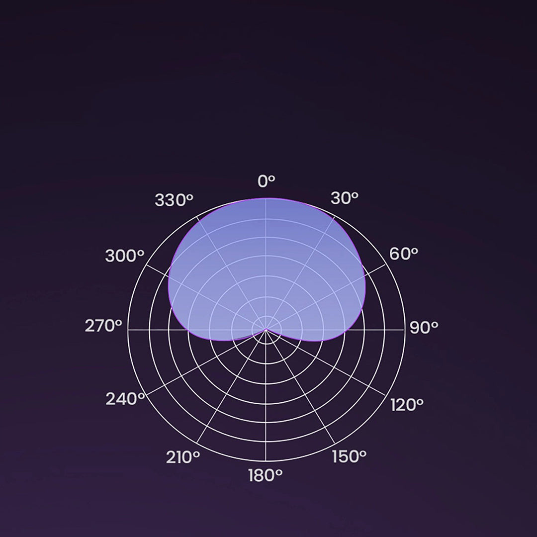 Mikrofon Profesional Me Drejtim Cardioid Dhe Drita RGB UGreen