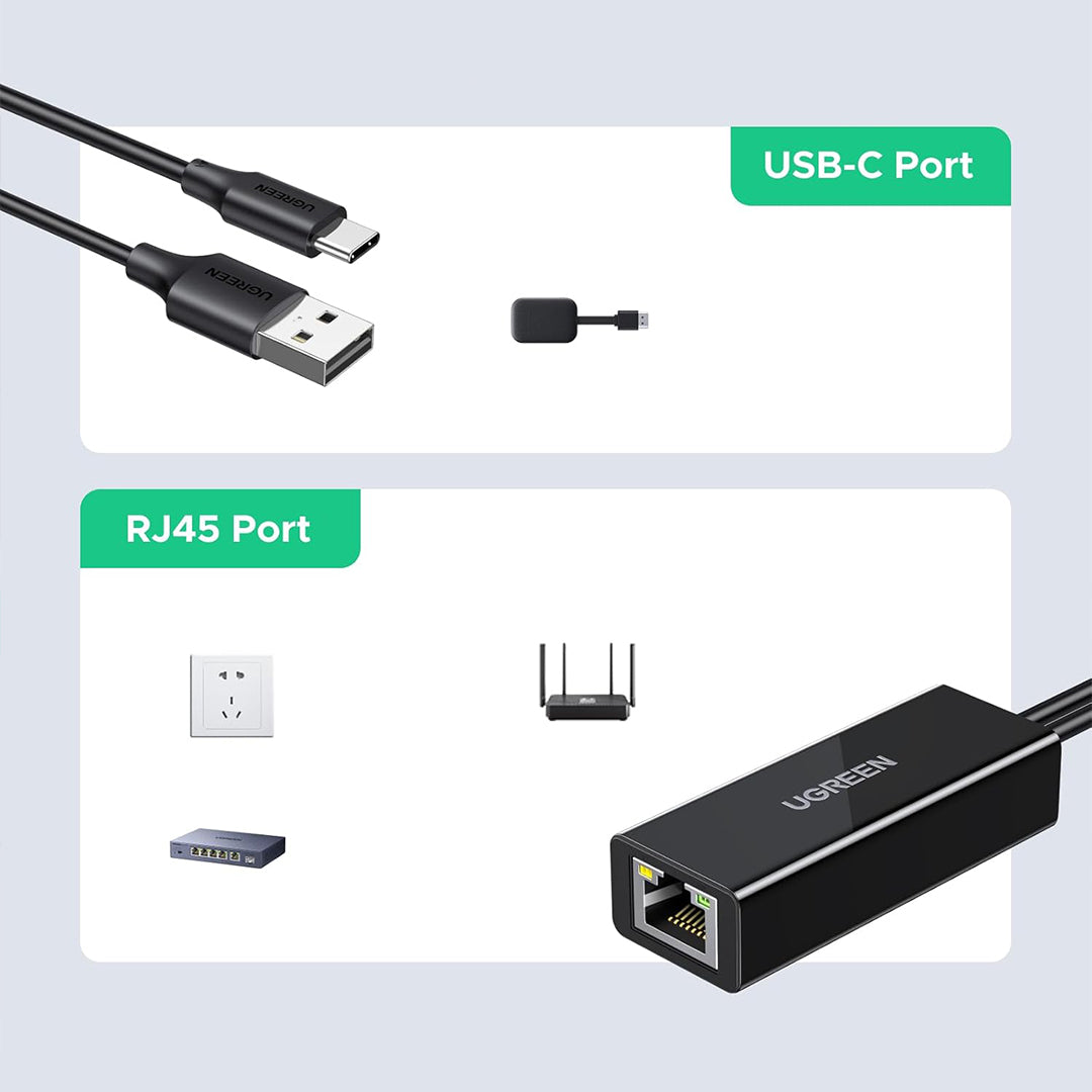 Adaptor LAN Me Fisha USB-A Dhe USB-C Ugreen
