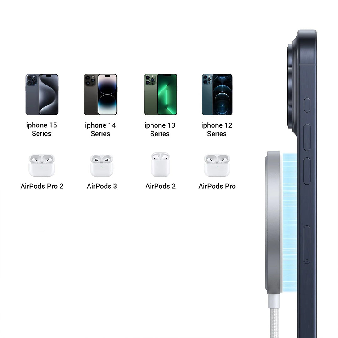 Karikues Wireless Magnetik Qi2 15W Ugreen