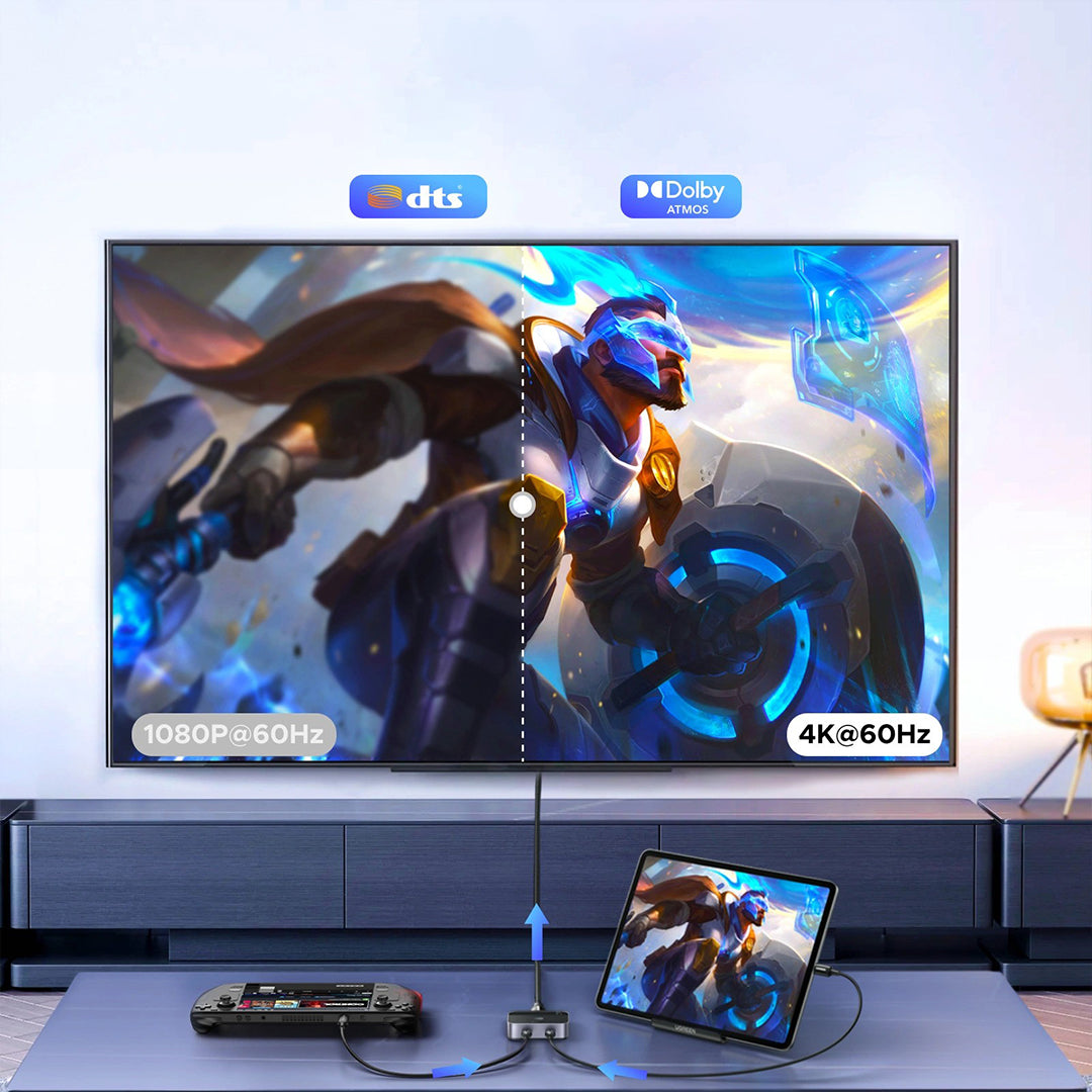 Switch 2 Ne 1 HDMI 4K Ugreen