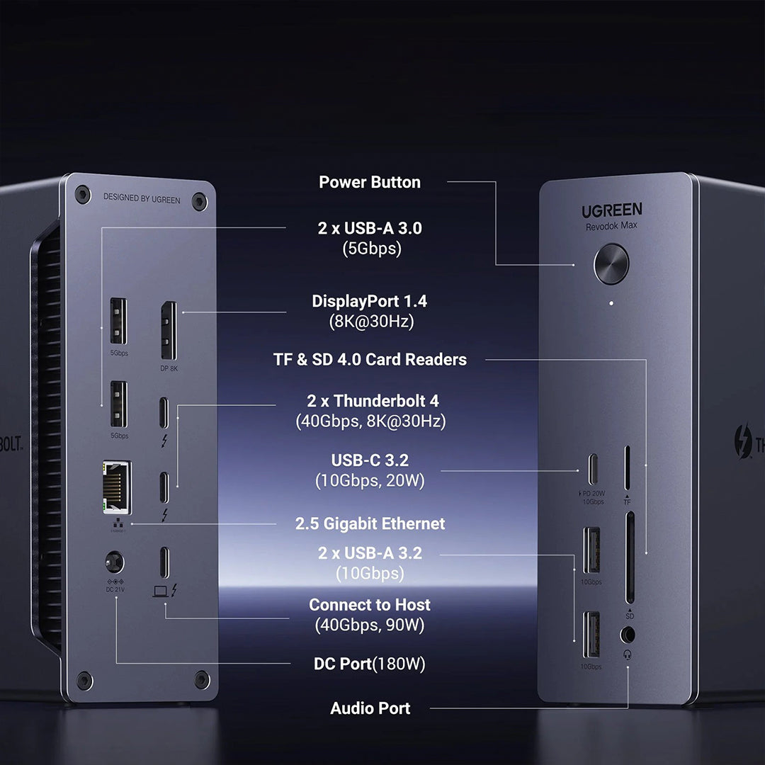 Stacion Multifunksional 13 Ne 1 Revodok Max 213 Me USB-C UGreen