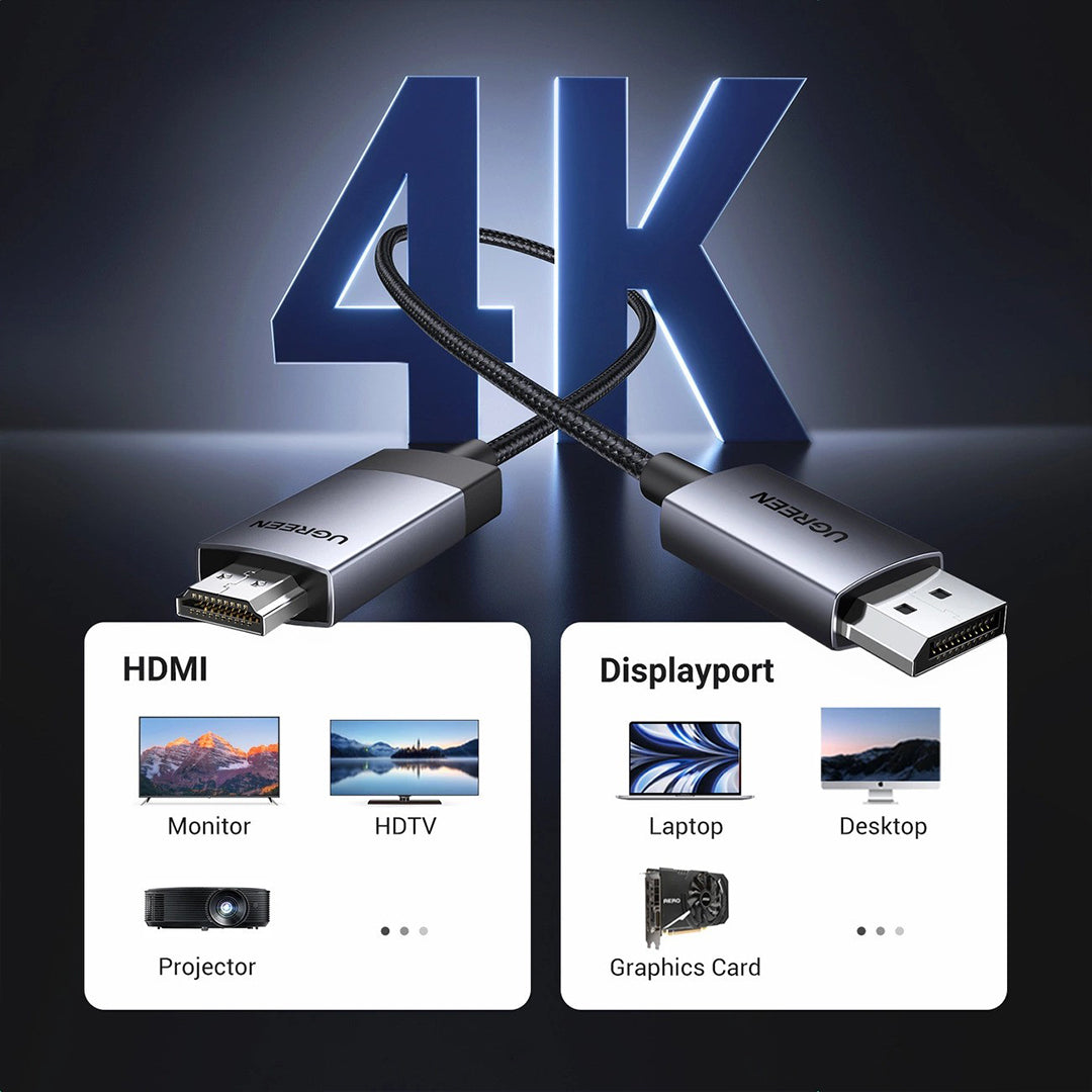 Kabell DisplayPort (M) Ne HDMI (M) 4K Ugreen 1m