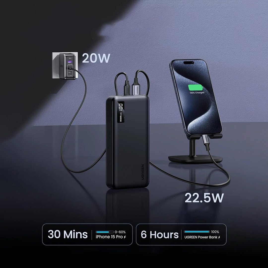 Bateri E Jashtme 20’000mah Me Karikim Dy Drejtimesh Ugreen