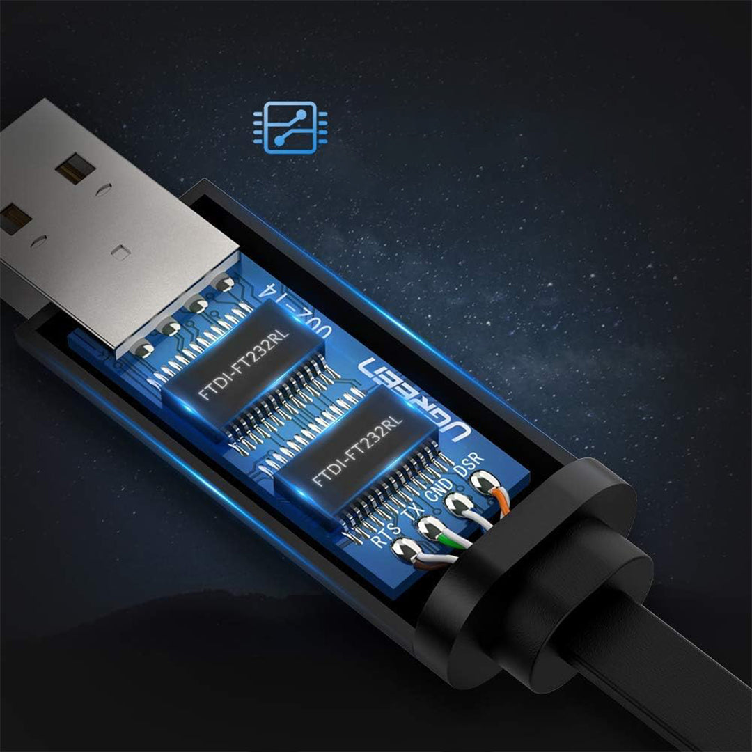 Kabell USB-A Ne RJ45 Ugreen 1.5m/3m