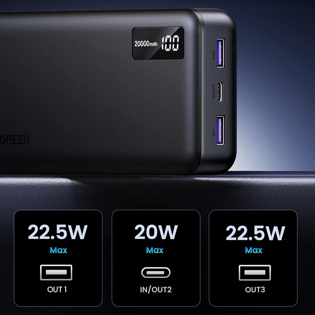 Bateri E Jashtme 20’000mah Me Karikim Dy Drejtimesh Ugreen