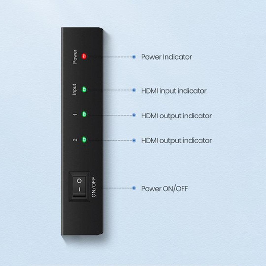 Splitter UGreen HDMI 1.4 ne 2xHDMI 4K@30Hz