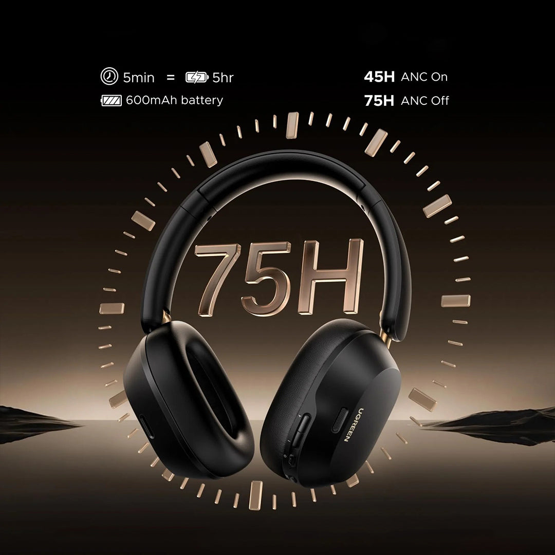 Kufje Me Bluetooth HiTune Max 5C Ugreen